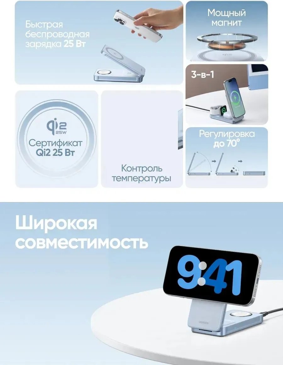 Зарядное устройство Ugreen MagFlow W757 (65901) USB Type-C 25 Вт голубой купить,NaN