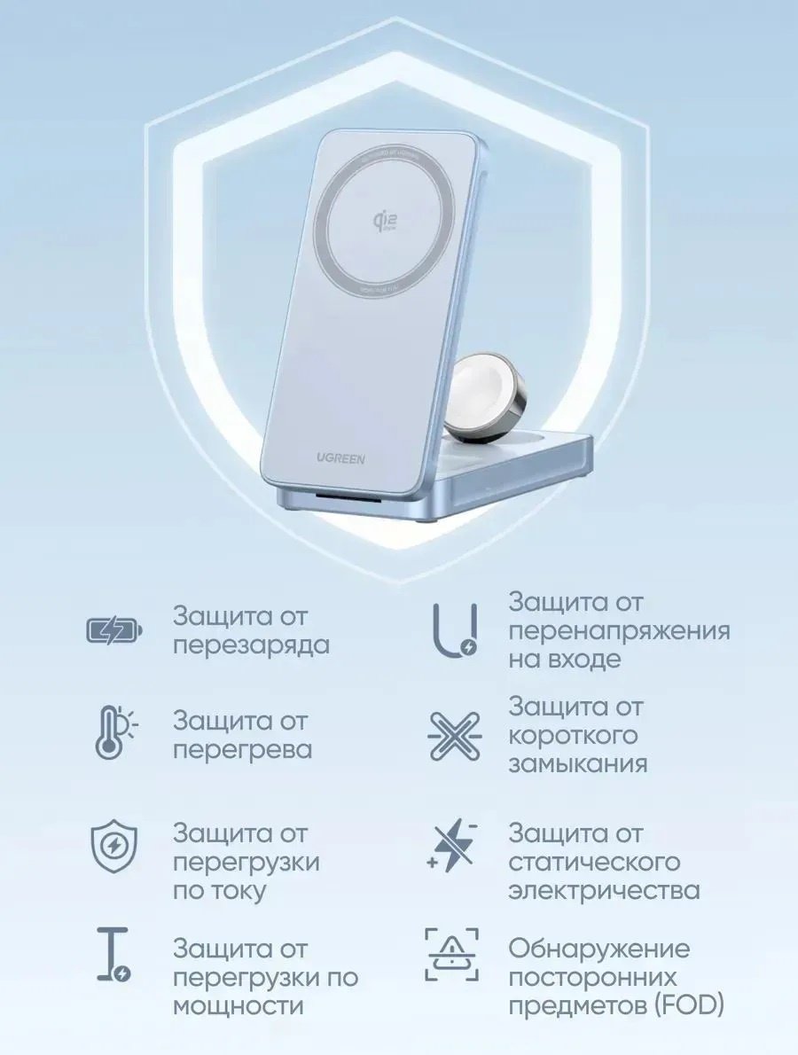 Зарядное устройство Ugreen MagFlow W757 (65901) USB Type-C 25 Вт голубой купить,NaN