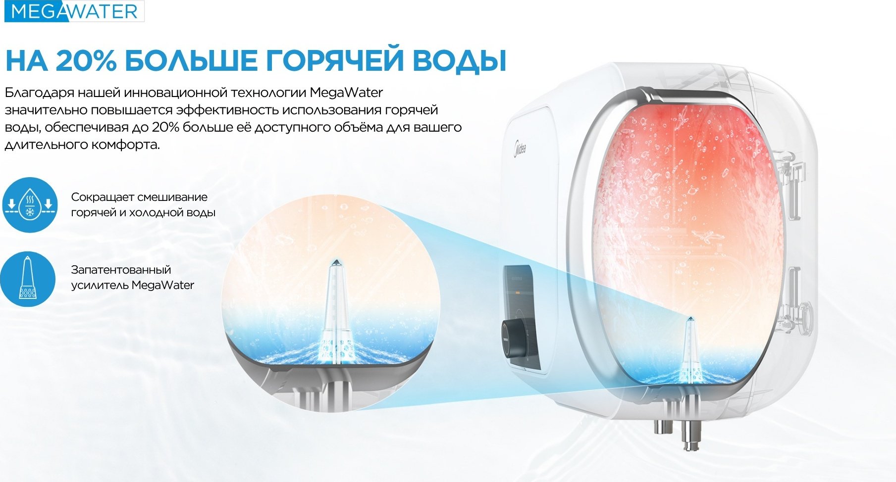 Водонагреватель накопительный Midea MWH15-20MVD1U(CIS)W белый