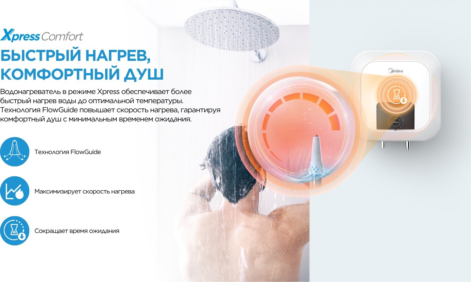 Водонагреватель накопительный Midea MWH10-20MVD1U(CIS)W (top-под) белый