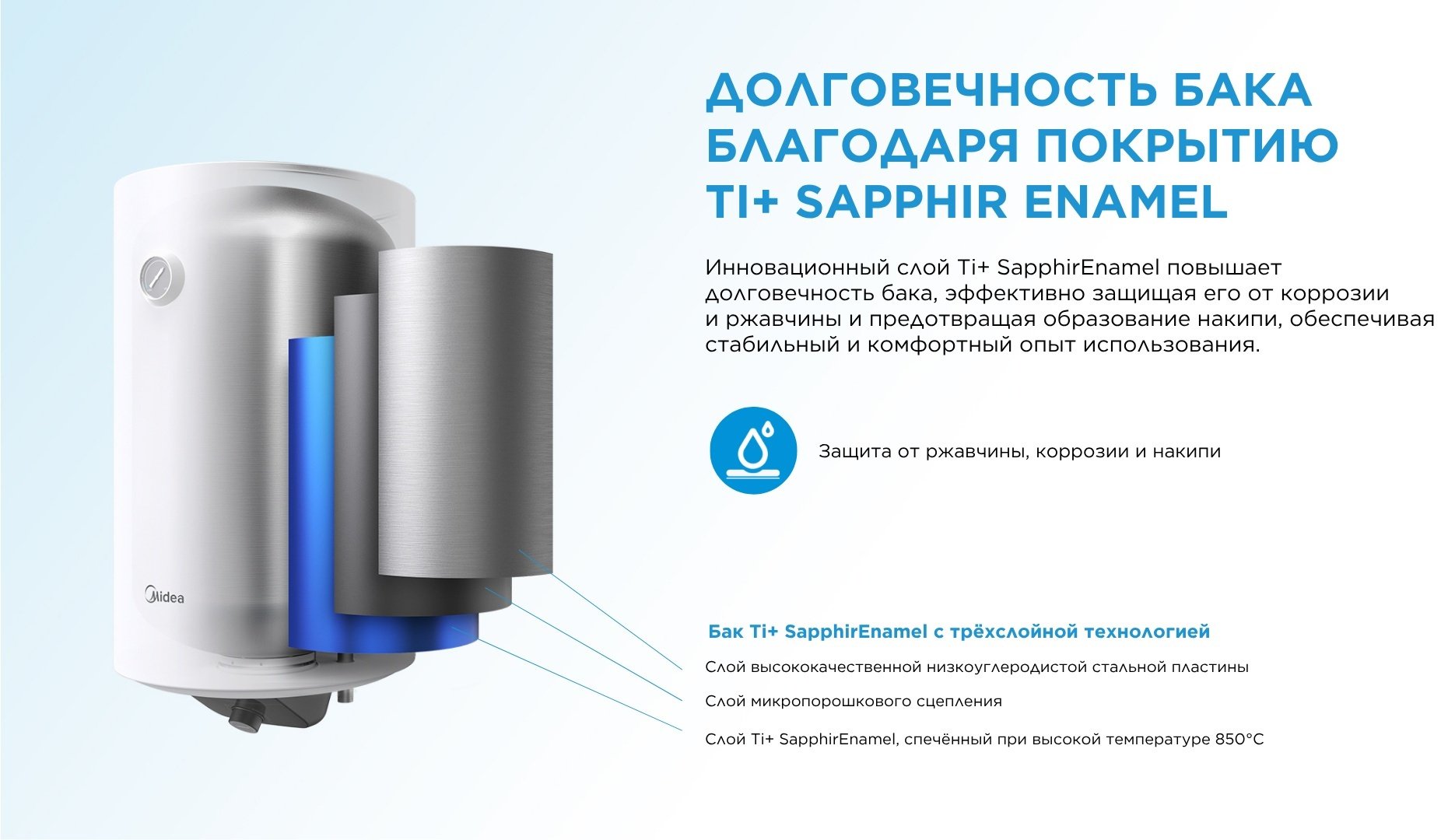 Водонагреватель накопительный Midea MWH100-20MFG(CIS)W 100 л белый - ForteMarket Водонагреватель накопительный Midea MWH100-20MFG(CIS)W 100 л белый купить,71190