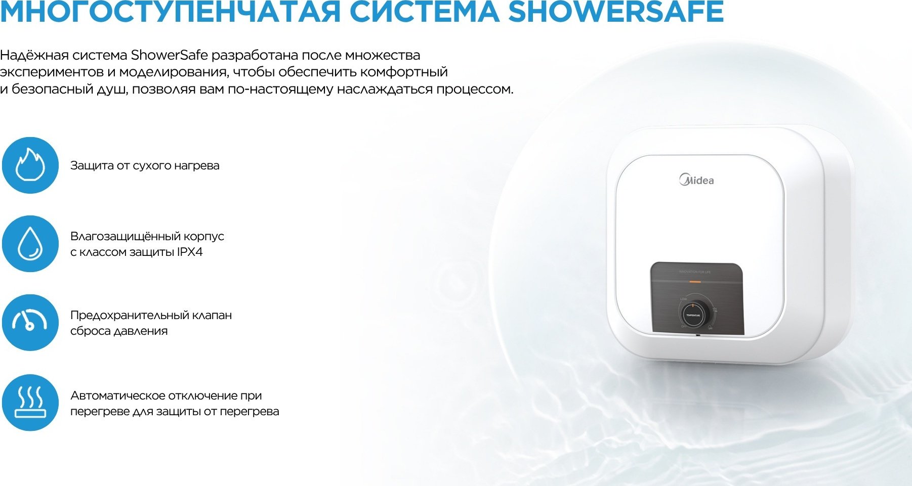 Водонагреватель накопительный Midea MWH15-20MVD1O(CIS)W белый купить,45790