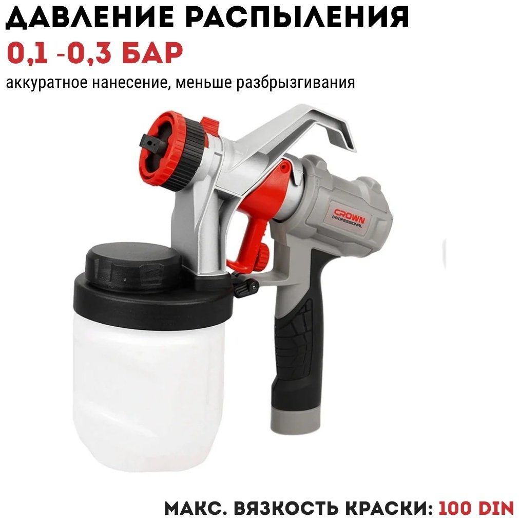 Краскопульт CROWN CT31014 купить,NaN