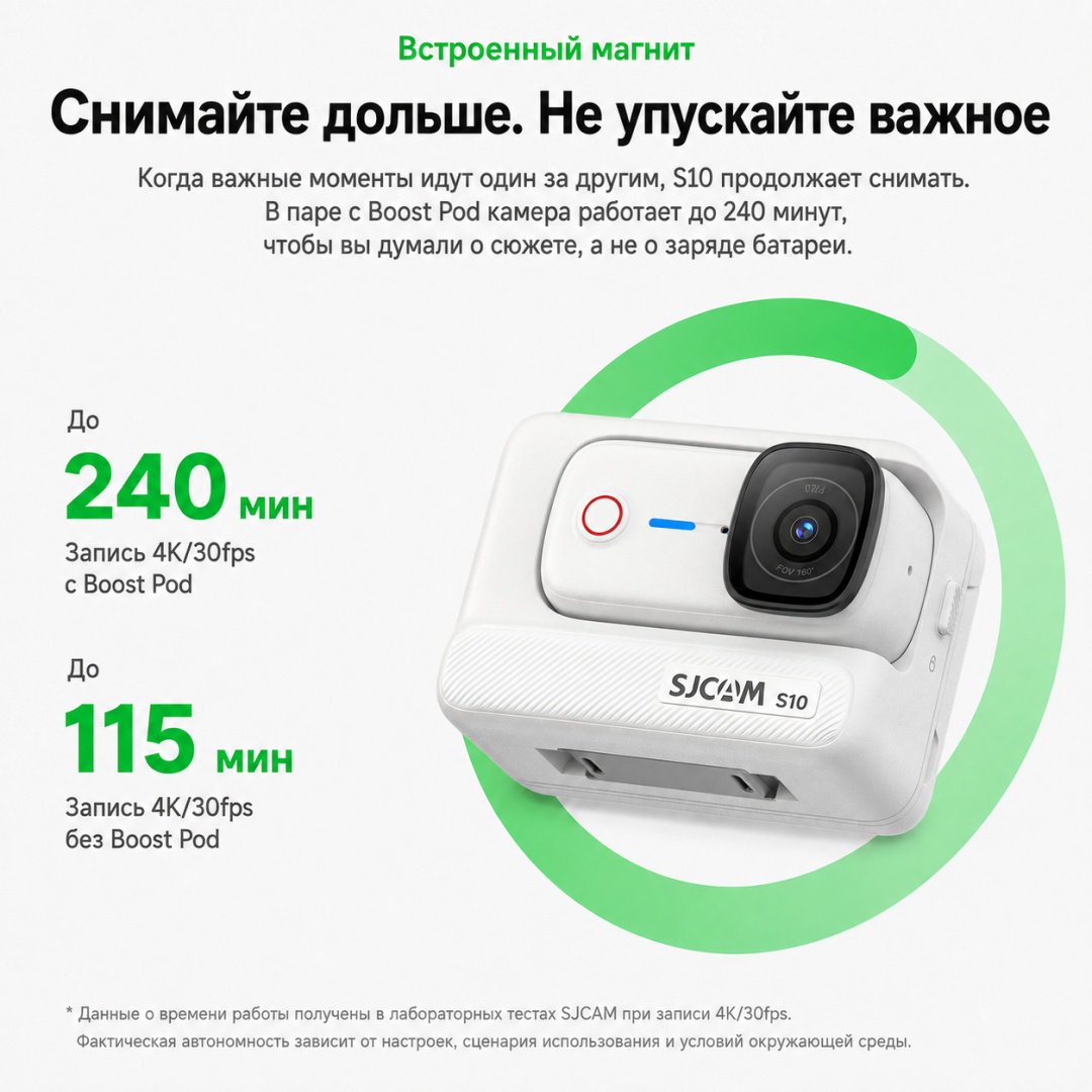 Экшн-камера SJCAM S10 белый