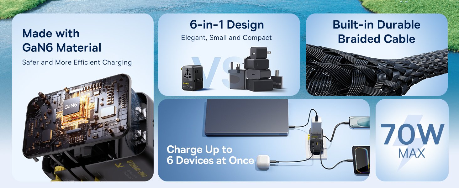 Зарядное устройство Baseus Travel Adapter EnerCore CG11 USB Type-C, USB Type-A 70 Вт черный