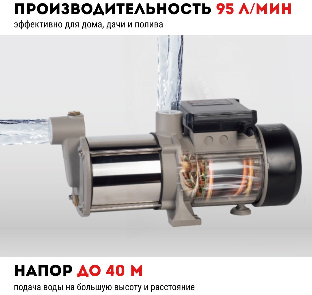 Насос поверхностный напорный CROWN CT35258