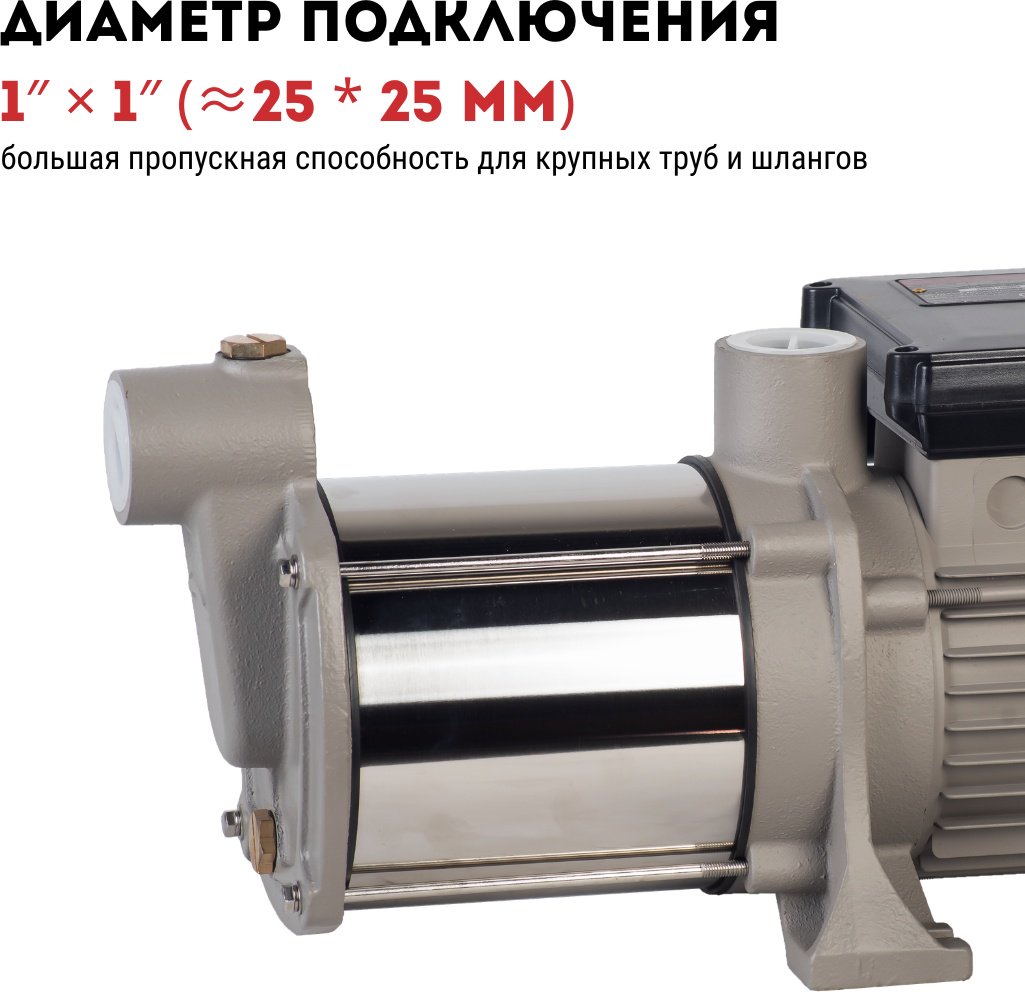 Насос поверхностный напорный CROWN CT35258