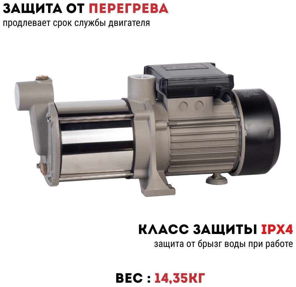 Насос поверхностный напорный CROWN CT35258