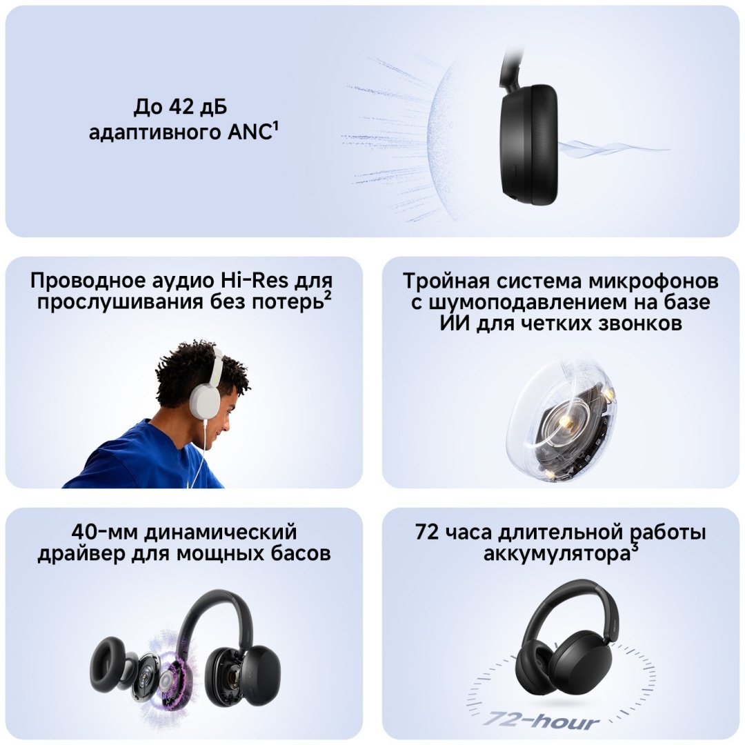 Наушники REDMI Headphones Neo синий