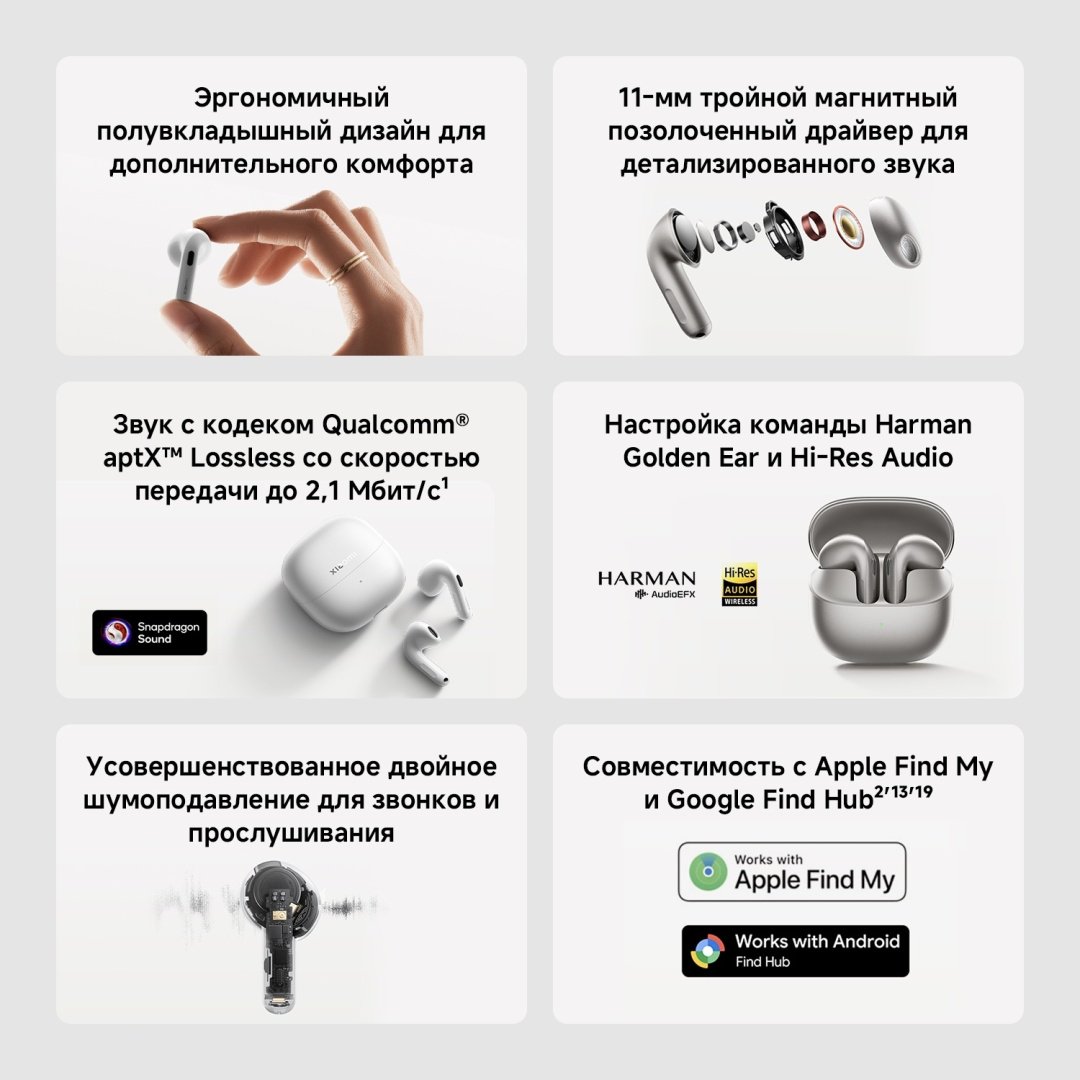 Наушники Xiaomi Buds 6 фиолетовый