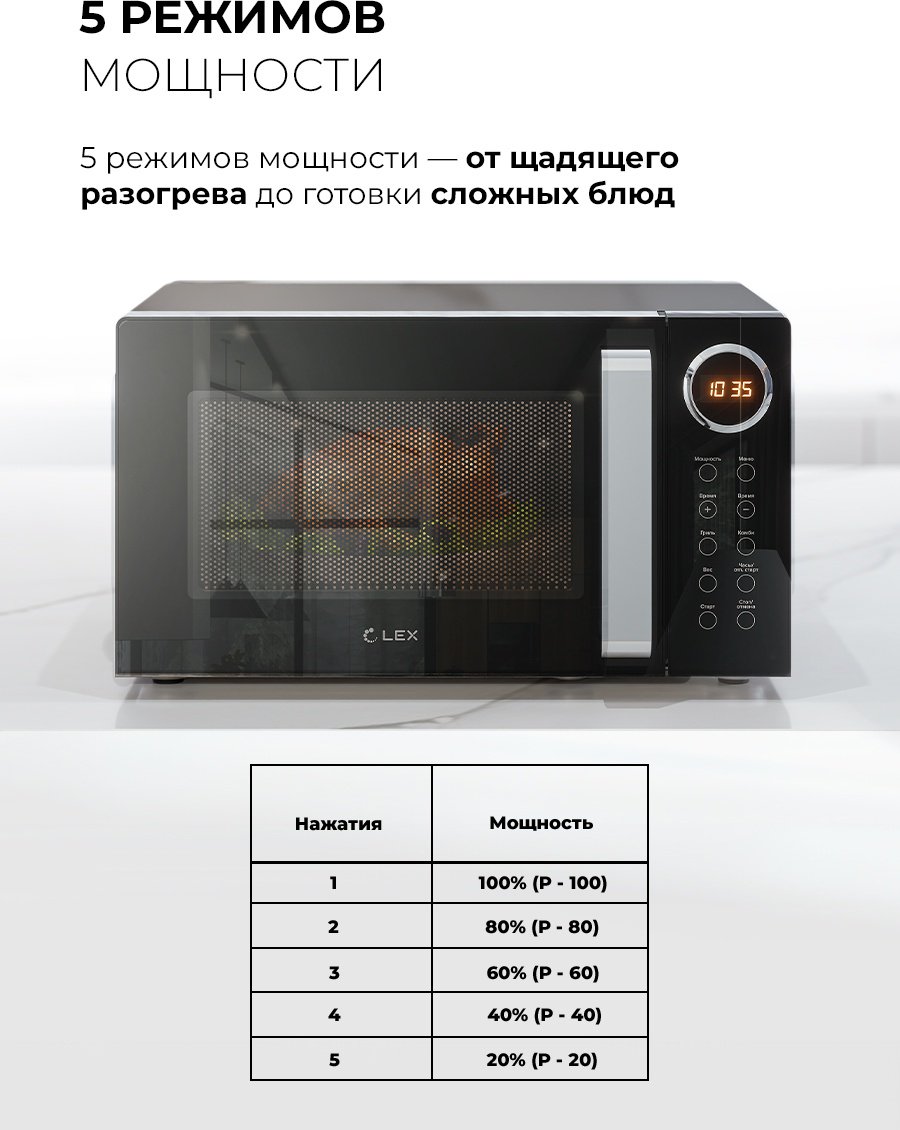 Микроволновая печь LEX FSMO D23.10 BL черный купить,98990