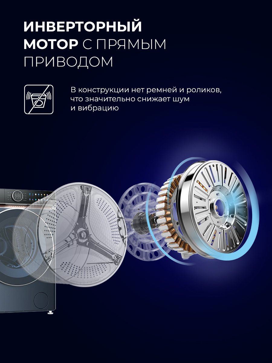 Стиральная машина LEX LWM12012WIDD Lux 12 кг белый купить,349990