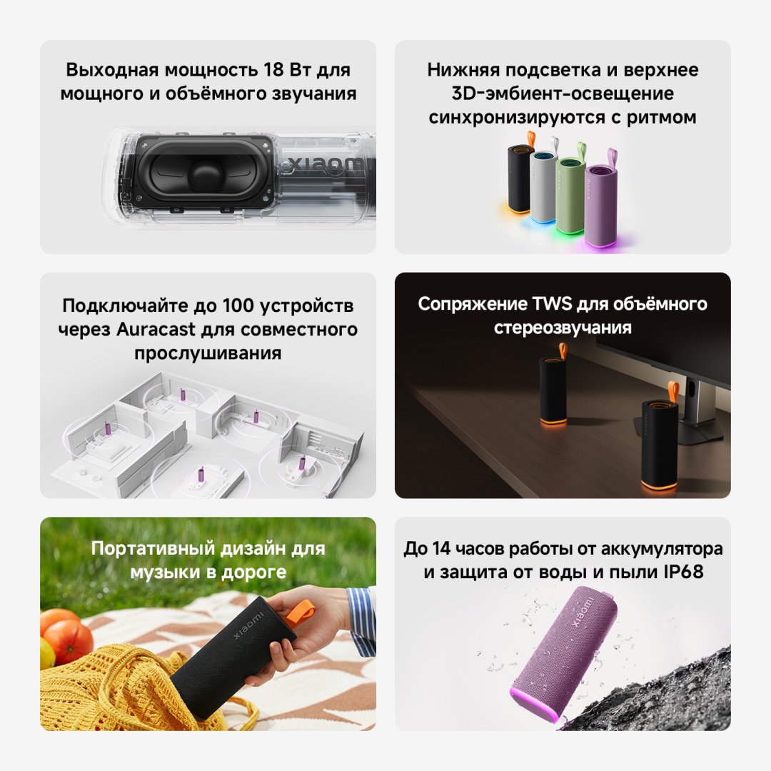 Портативная колонка Xiaomi Sound Play 18 W черный