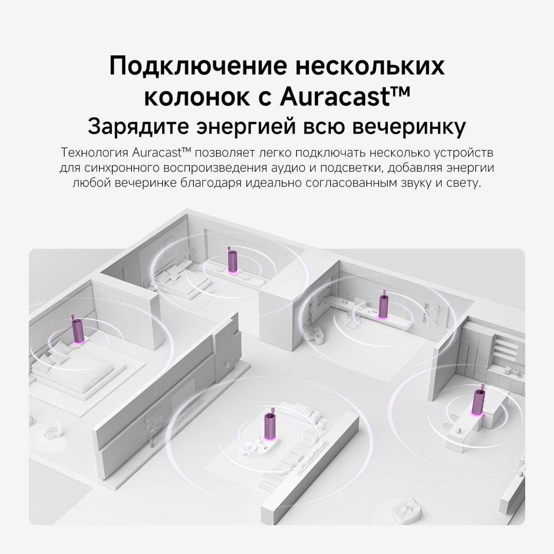 Портативная колонка Xiaomi Sound Play 18 W черный купить,25990