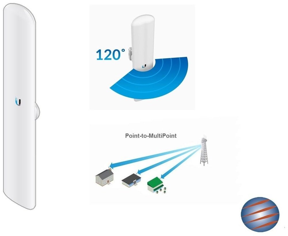 Wi-Fi точка доступа Ubiquiti LAP-120