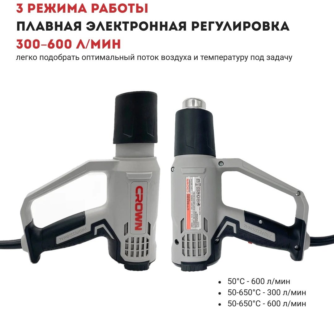 Фен строительный CROWN 19043K Фен технический "CROWN" купить,NaN