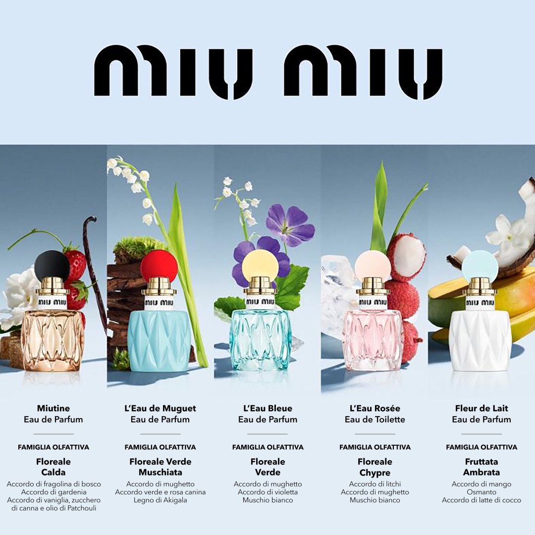 Miu Miu L’Eau de Muguet парфюмерная вода EDP 30 мл, для женщин купить,49290