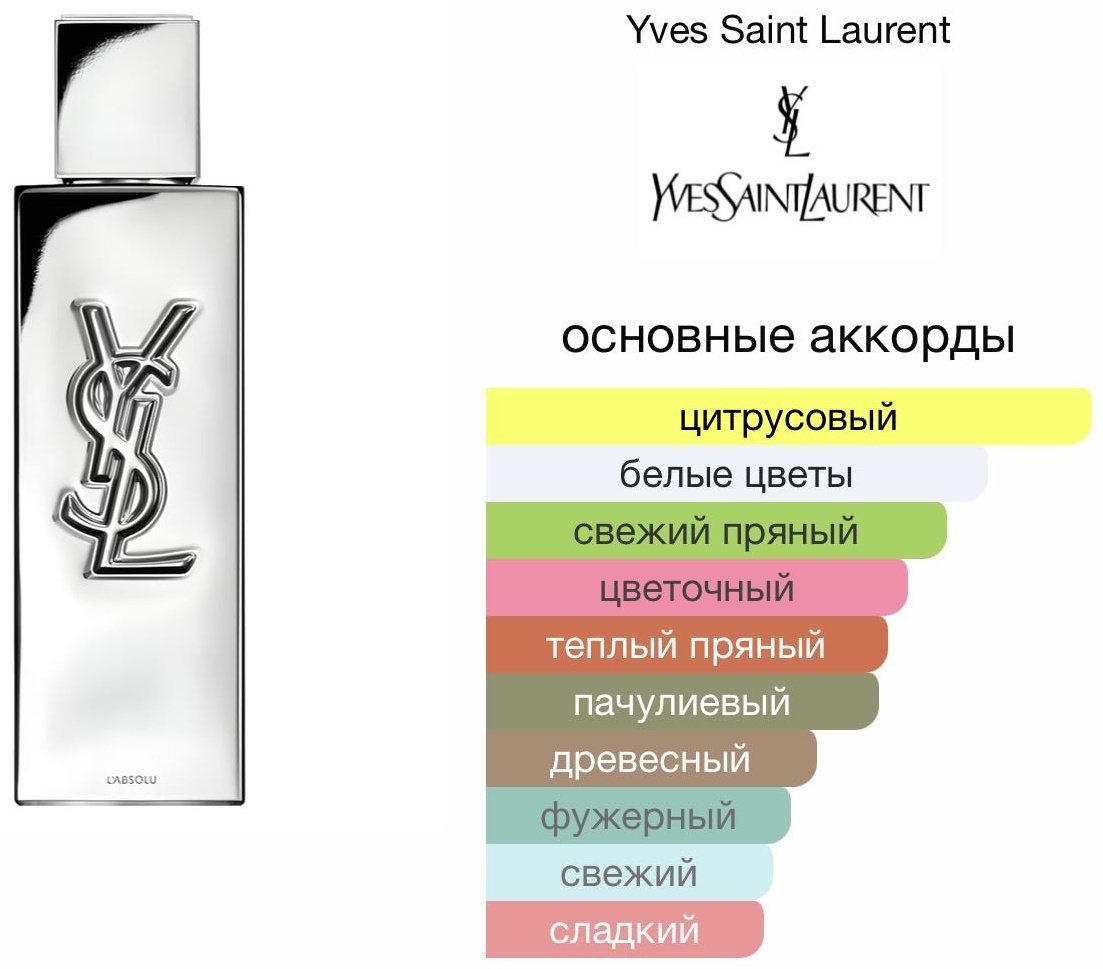 Yves Saint Laurent Myslf L'Absolu духи PARFUM 100 мл, для мужчин купить,115590