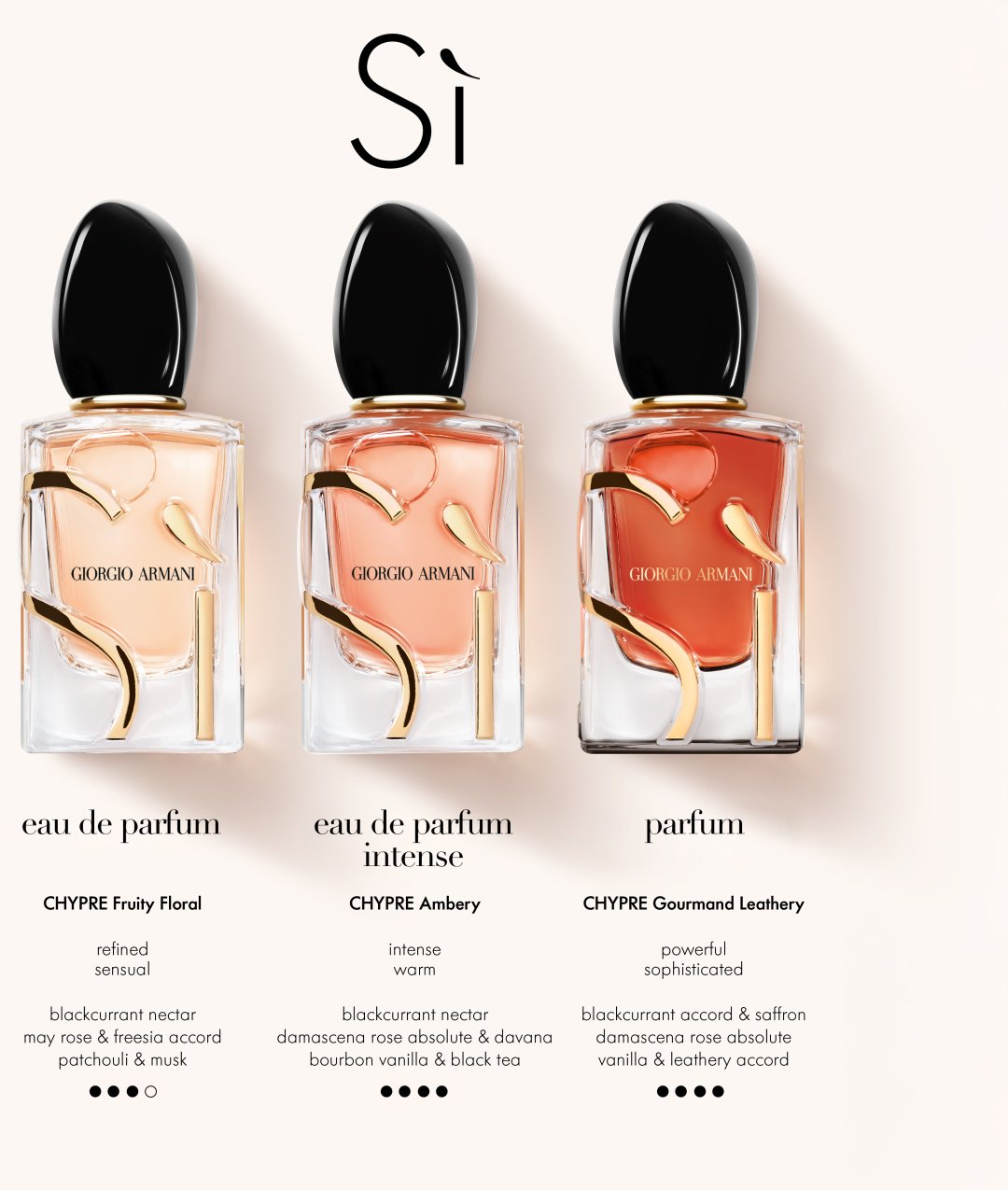 Giorgio Armani Sì Parfum духи PARFUM 100 мл, для женщин купить,70890