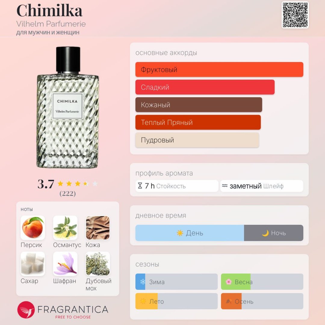 Vilhelm Parfumerie Chimilka парфюмерная вода EDP 100 мл, унисекс купить,NaN