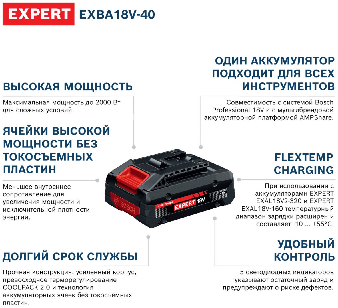 Bosch EXPERT аккумулятор высокой мощности EXBA18V-40 Li-Ion 18 В 4 Ач, 1600A036YW