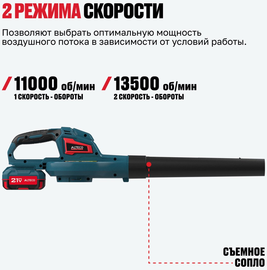 Воздуходувка ALTECO 250 куб. м/ч