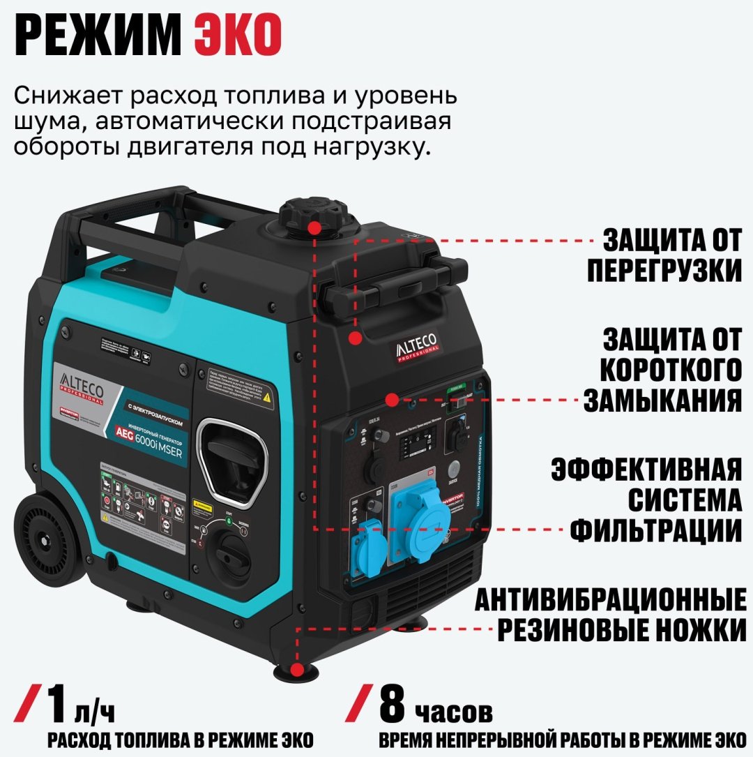 Электростанция бензиновая ALTECO 4.2 кВт 1 (220 В), AEG 6000i MSER