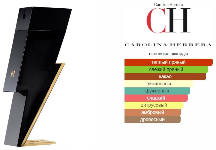 Carolina Herrera Bad Boy туалетная вода EDT 50 мл, для мужчин купить,55390