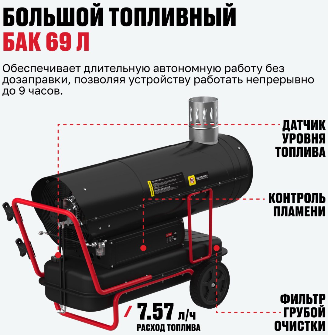 Тепловая дизельная пушка ALTECO 93055, 80 кВт