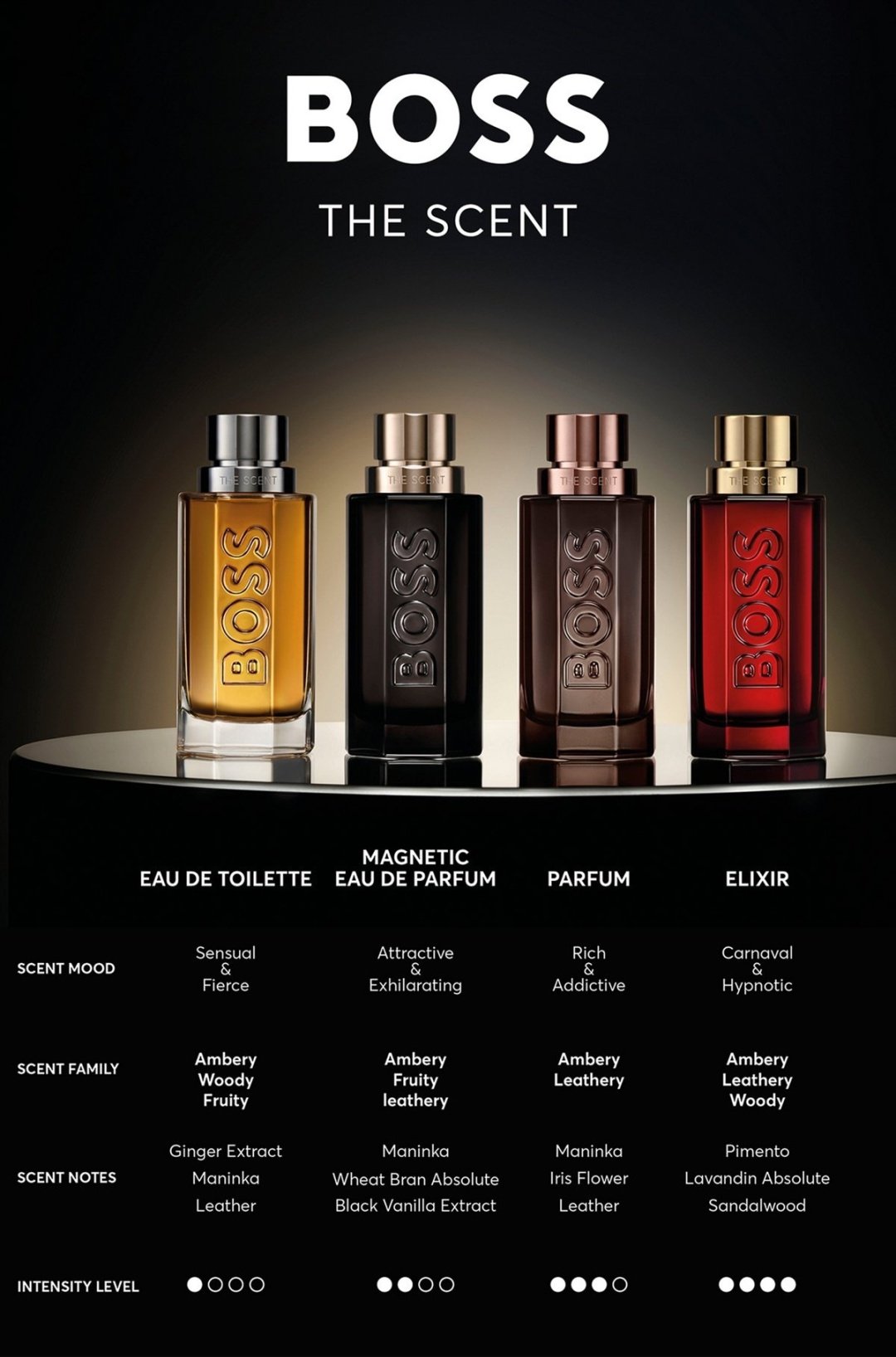 Hugo Boss The Scent туалетная вода EDT 50 мл купить,25890