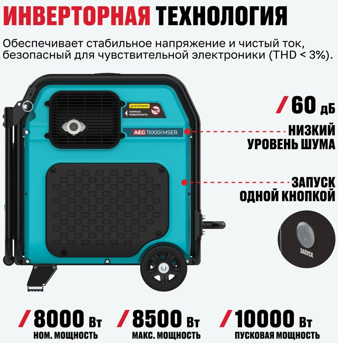 Электростанция бензиновая ALTECO 8 кВт 1 (220 В), AEG 11000i MSER купить,685000