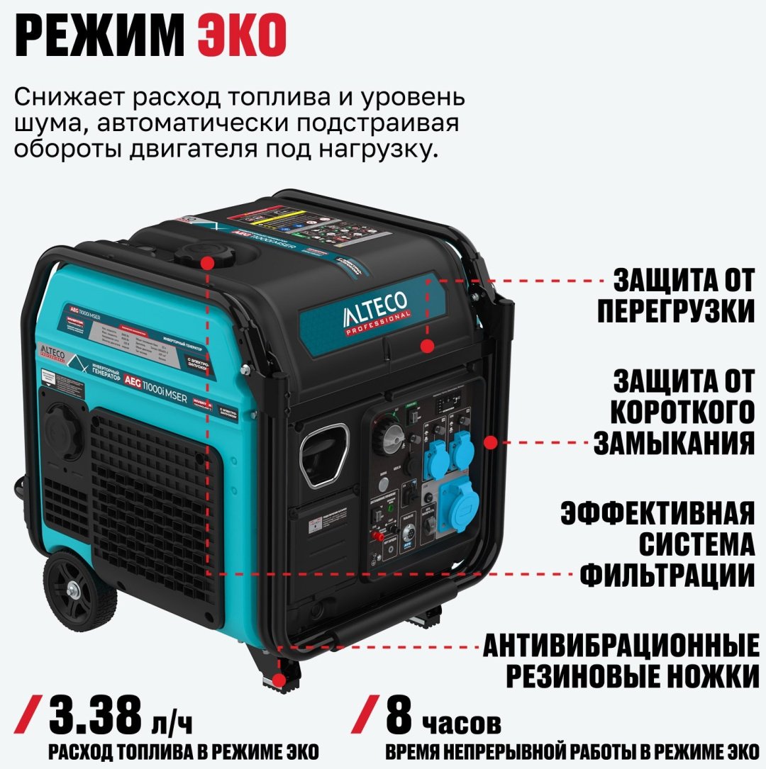 Электростанция бензиновая ALTECO 8 кВт 1 (220 В), AEG 11000i MSER купить,685000