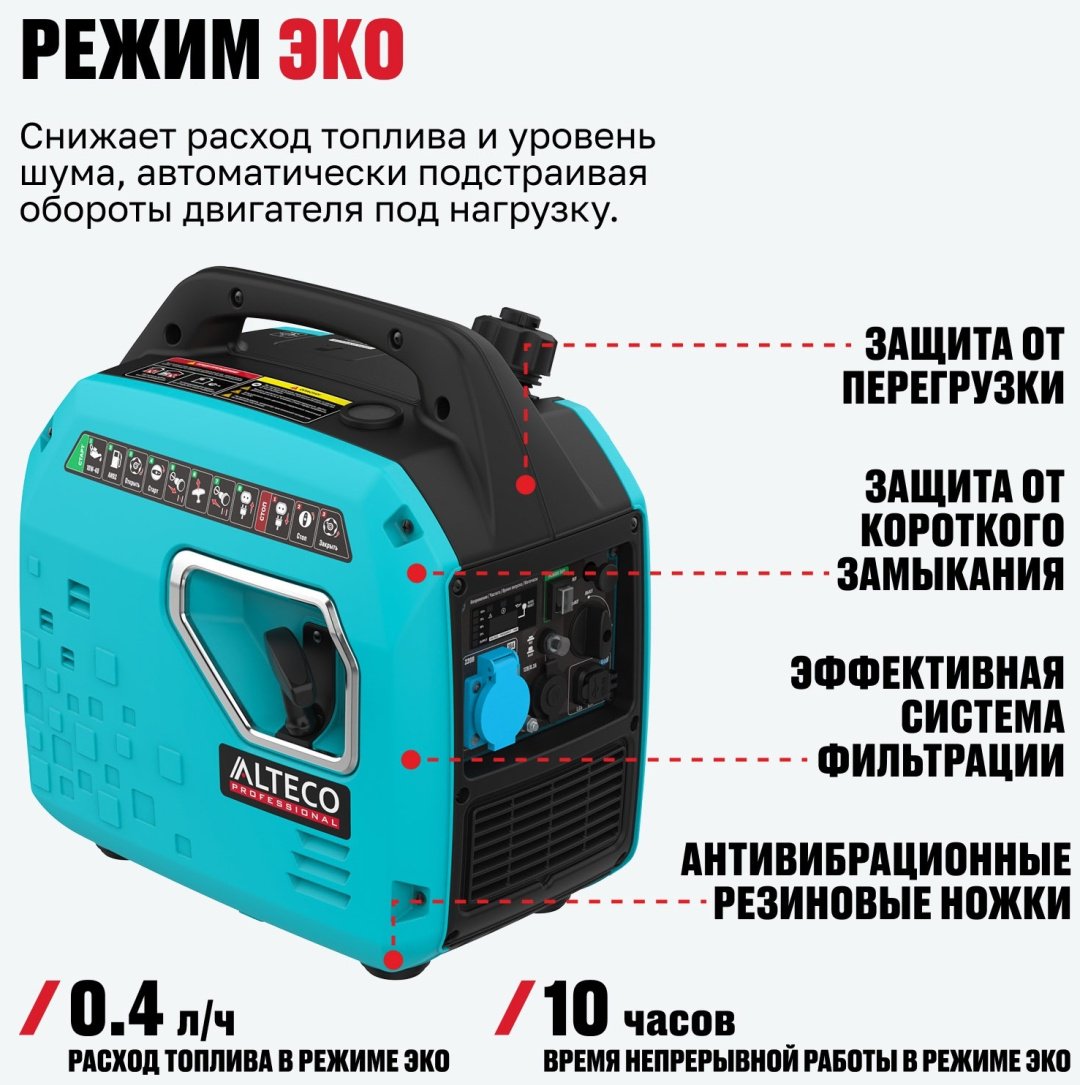 Электростанция бензиновая ALTECO 1.9 кВт 1 (220 В), AEG 2700i MS 94277
