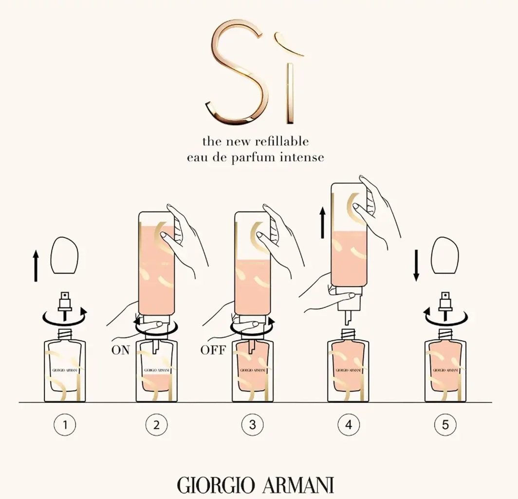 Giorgio Armani Si / 2024 Intense Refill парфюмерная вода EDP 100 мл, для женщин купить,35990