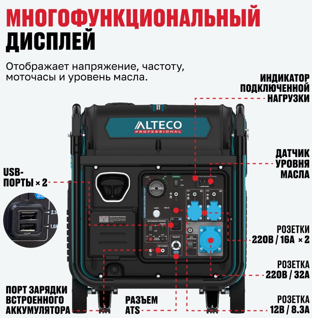 Электростанция бензиновая ALTECO 8 кВт 1 (220 В), AEG 11000i MSER купить,685000