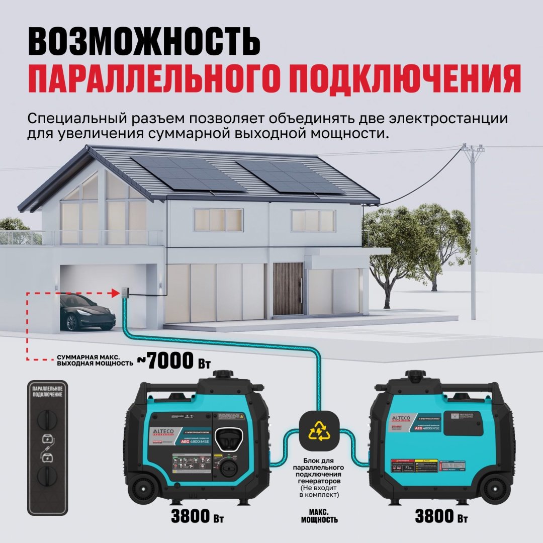 Электростанция бензиновая ALTECO 3.6 кВт 1 (220 В), AEG 4800i MSE 94279 купить,332800