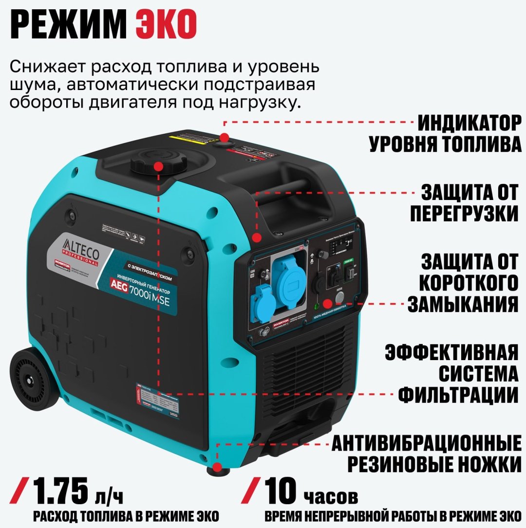 Электростанция бензиновая ALTECO 5 кВт 1 (220 В), AEG 7000i MSE