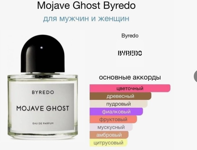Byredo Mojave Ghost парфюмерная вода EDP 50 мл, унисекс купить,188790