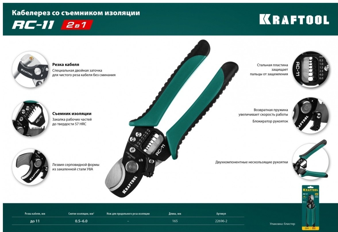 Kraftool ножницы для резки коробов и кабель-каналов 22696-2