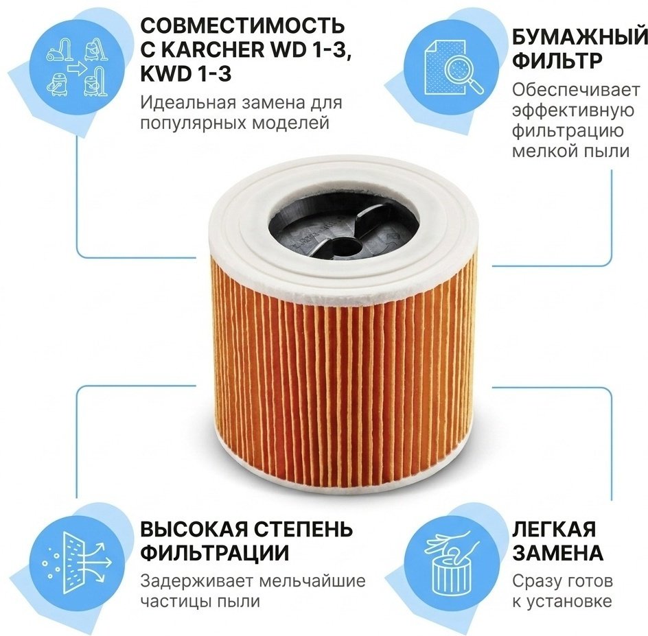 Фильтр для пылесоса Karcher многоразовый 2.863-303.0 1 шт