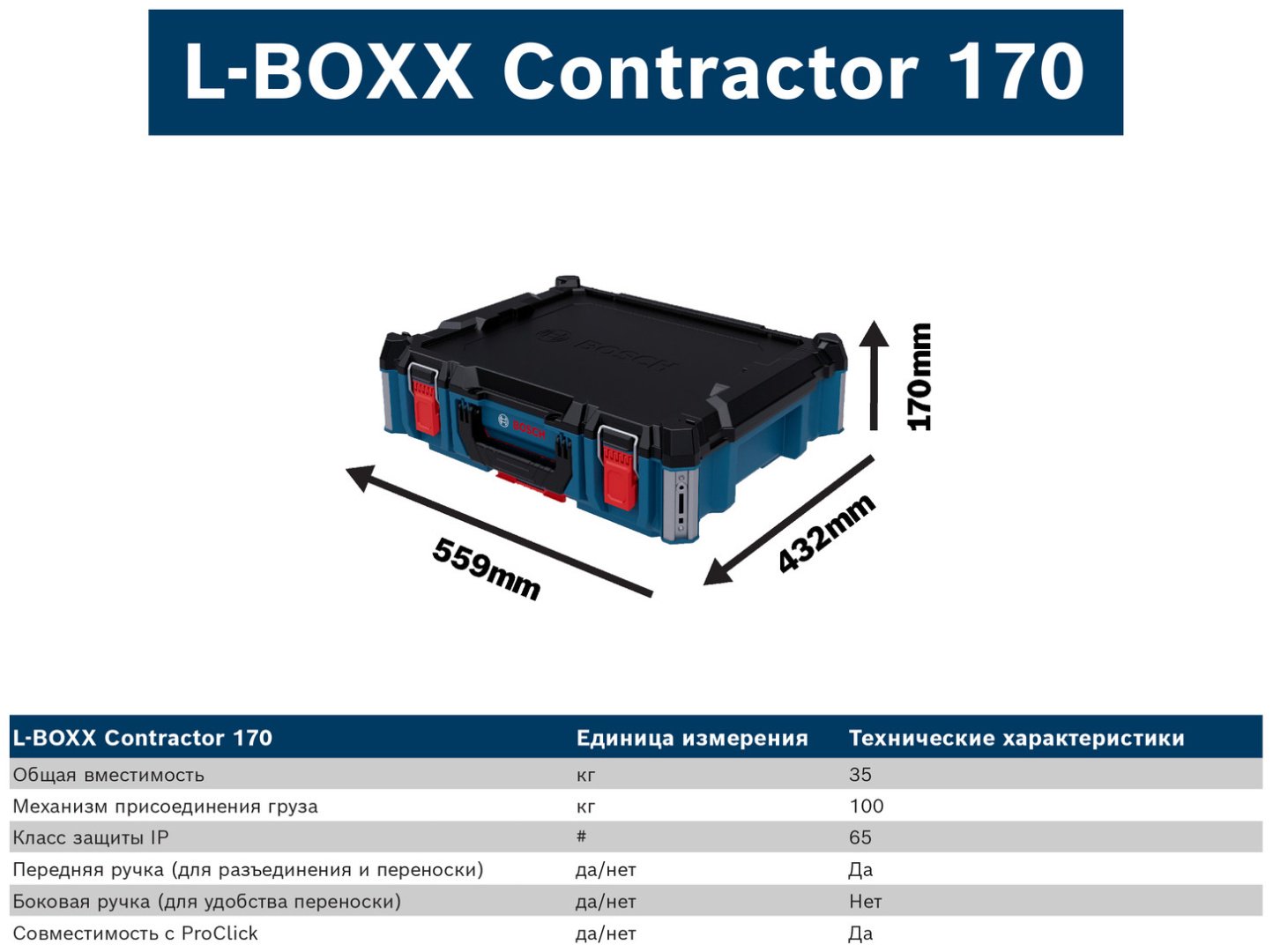 Bosch ящик 1600A037DZ (56х44х17 см)