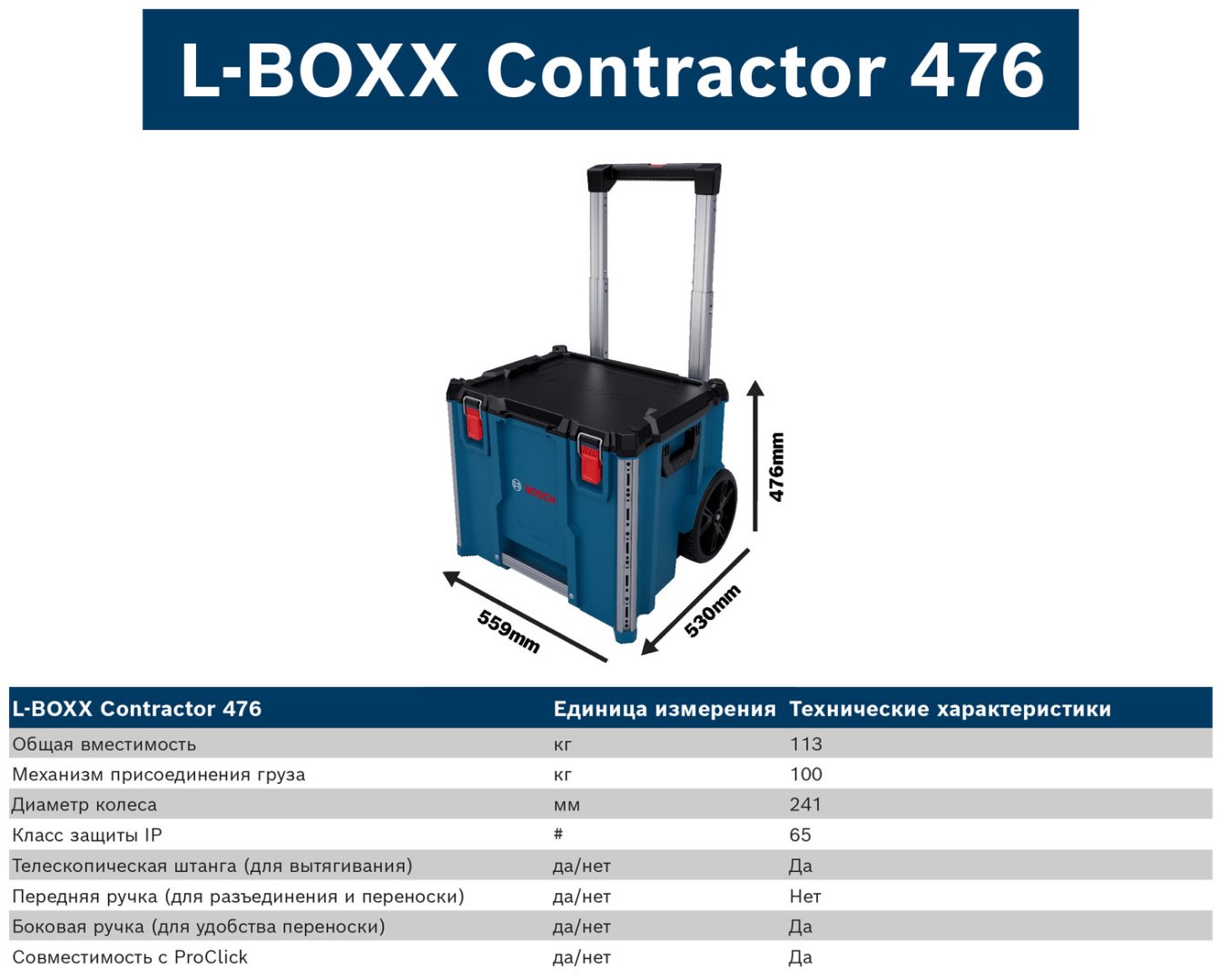 Bosch ящик-тележка 1600A037E1 (56х53х48 см)