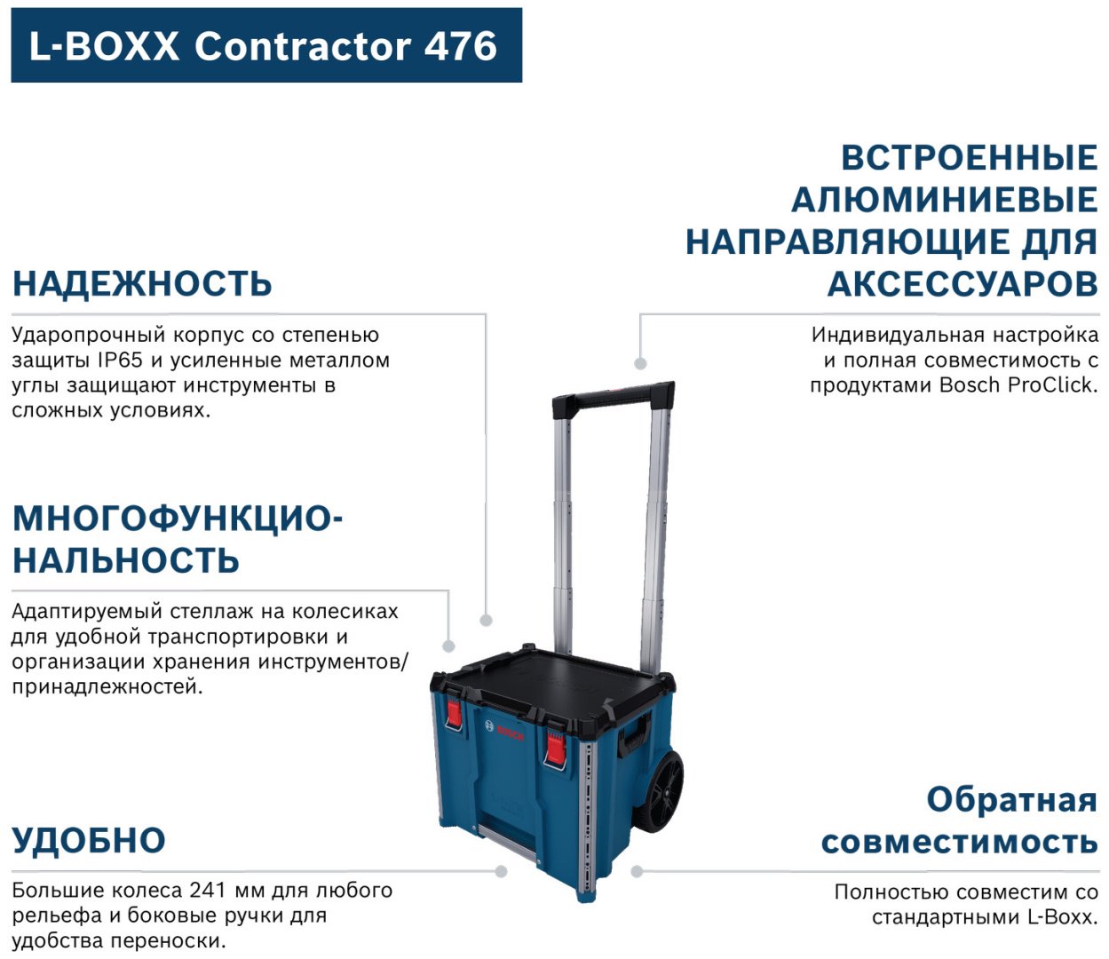 Bosch ящик-тележка 1600A037E1 (56х53х48 см)