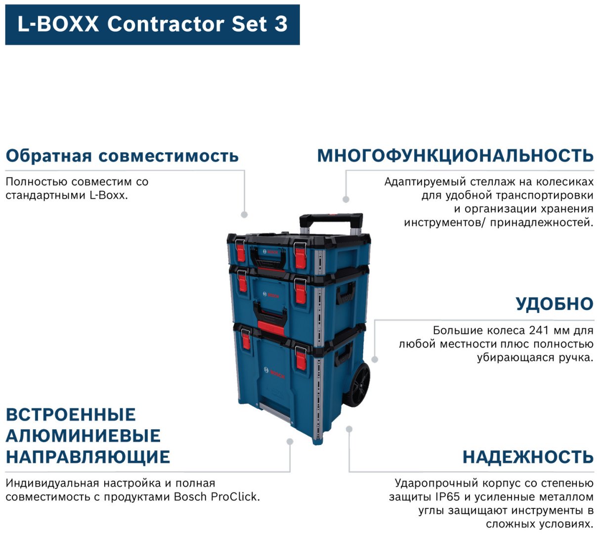Система хранения Bosch L-BOXX Contractor Set 3, 1600A037DY купить,207000