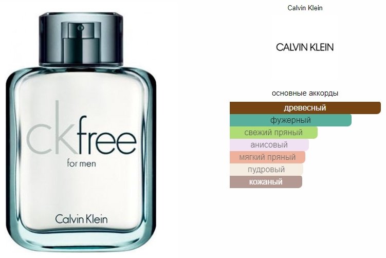 Calvin Klein Free туалетная вода EDT 100 мл, для мужчин - ForteMarket Calvin Klein Free туалетная вода EDT 100 мл, для мужчин купить,15990