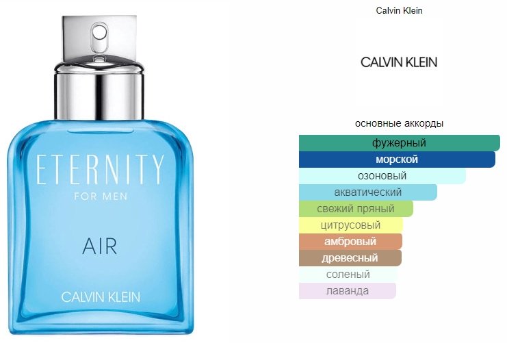 Calvin Klein Eternity Air for Men туалетная вода EDT 100 мл, для мужчин - ForteMarket Calvin Klein Eternity Air for Men туалетная вода EDT 100 мл, для мужчин купить,16090