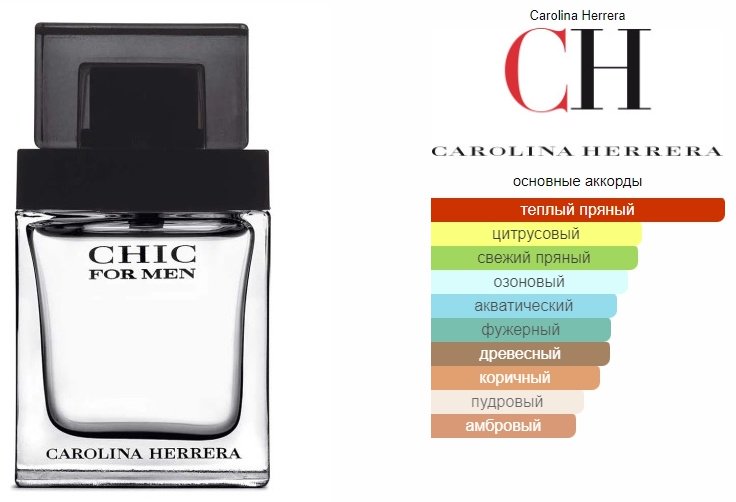 Carolina Herrera Chic туалетная вода EDT 60 мл, для мужчин купить,20890