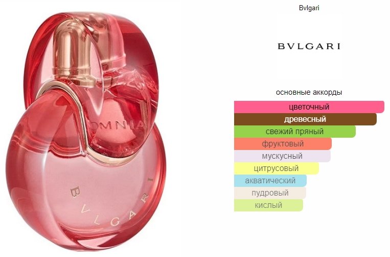 BVLGARI Omnia Coral туалетная вода EDT 65 мл, для женщин купить,37490