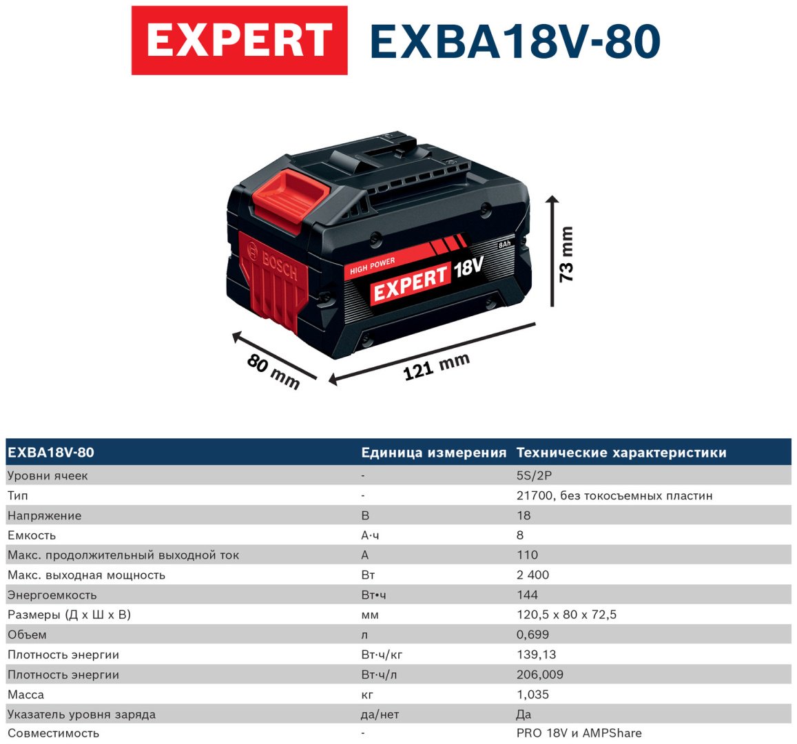 Аккумулятор Bosch 1600A036ZB Li-Ion 18 В 8 Ач 1 шт