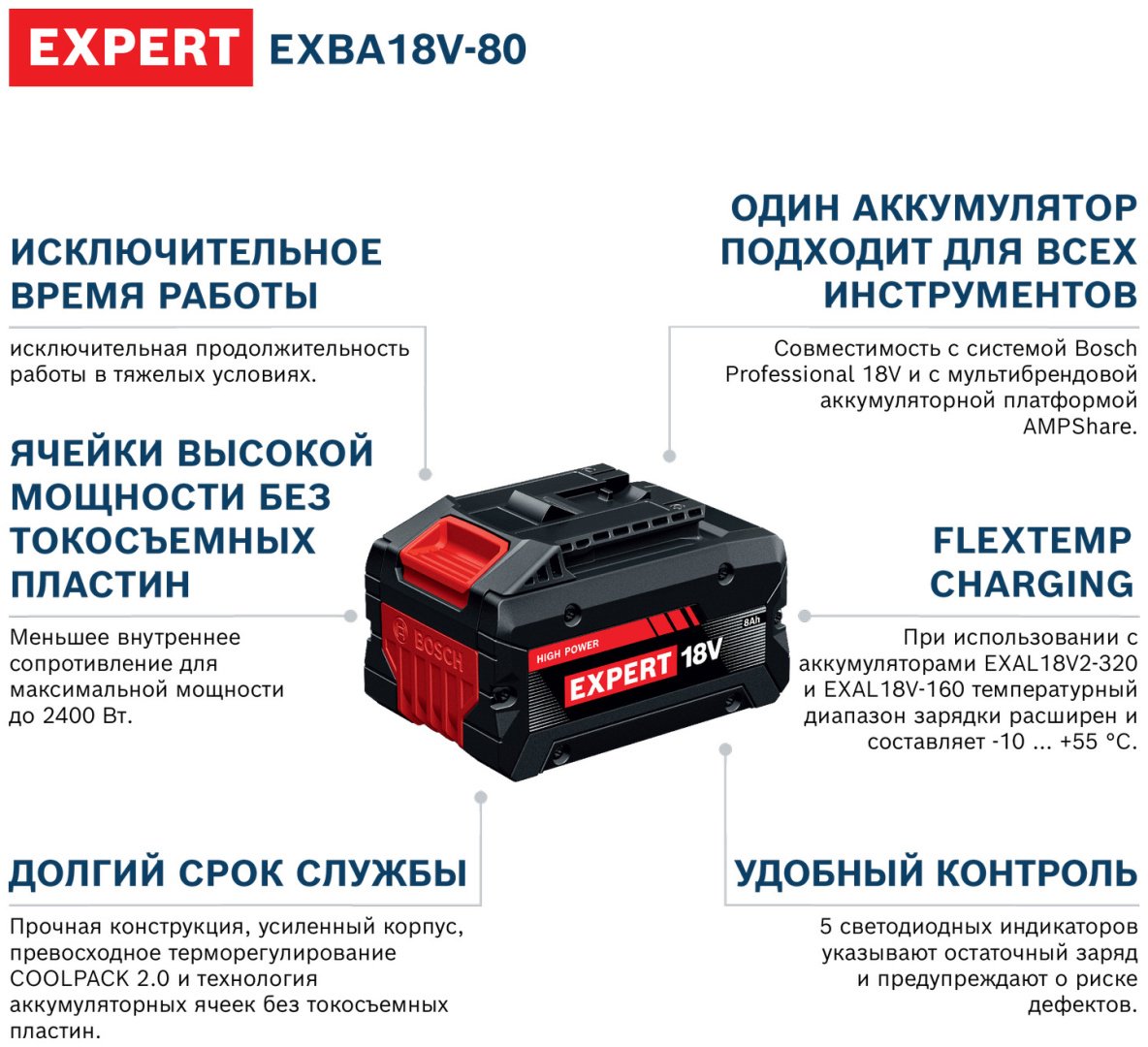 Аккумулятор Bosch 1600A036ZB Li-Ion 18 В 8 Ач 1 шт
